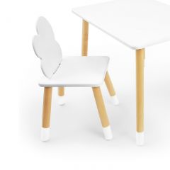 Комплект детской мебели стол и два стула Облачко (Белый/Белый/Береза) в Губкинском - gubkinskiy.mebel24.online | фото 2