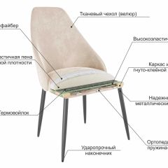 МИЛАН Набор стульев (2шт) в Губкинском - gubkinskiy.mebel24.online | фото 6
