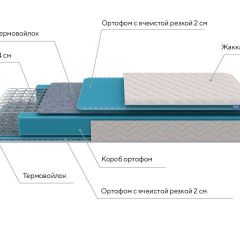 PROxSON Матрас FIRST Bonnell M (Ткань Синтетический жаккард) 160x200 в Губкинском - gubkinskiy.mebel24.online | фото 7