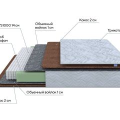 PROxSON Матрас Green F (Tricotage Dream) 120x210 в Губкинском - gubkinskiy.mebel24.online | фото 7