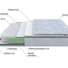 PROxSON Матрас Green S (Tricotage Dream) 140x190 в Губкинском - gubkinskiy.mebel24.online | фото 7