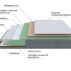 PROxSON Матрас Lux Duo M/S (Non-Stress) 120x195 в Губкинском - gubkinskiy.mebel24.online | фото 10