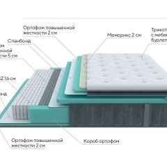 PROxSON Матрас Paradise Medium (Трикотаж Prestige Steel) 140x190 в Губкинском - gubkinskiy.mebel24.online | фото 10