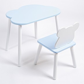 Комплект детский стол ОБЛАЧКО и стул МИШКА ROLTI Baby (голубая столешница/голубое сиденье/белые ножки) в Губкинском - gubkinskiy.mebel24.online | фото