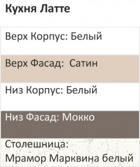 Кухонный гарнитур Латте 2800 (Стол. 38мм) в Губкинском - gubkinskiy.mebel24.online | фото 3
