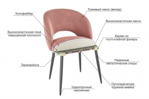 МОЛИ Набор стульев (2 шт) в Губкинском - gubkinskiy.mebel24.online | фото 3