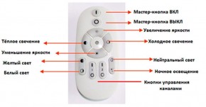 Подвесной светильник Favourite Hexagon 2103-14P в Губкинском - gubkinskiy.mebel24.online | фото 3