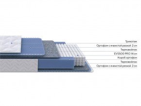 PROxSON Матрас Active M (Ткань Трикотаж Эко) 180x195 в Губкинском - gubkinskiy.mebel24.online | фото 2