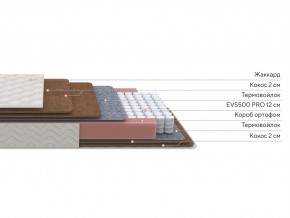 PROxSON Матрас Base F (Ткань Синтетический жаккард) 120x190 в Губкинском - gubkinskiy.mebel24.online | фото 2