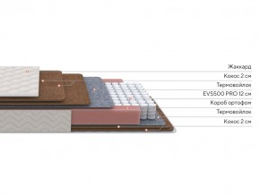 PROxSON Матрас Base F (Ткань Синтетический жаккард) 140x190 в Губкинском - gubkinskiy.mebel24.online | фото 3