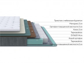 PROxSON Матрас Glory Firm (Трикотаж Prestige Steel) 160x220 в Губкинском - gubkinskiy.mebel24.online | фото 2