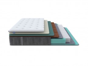 PROxSON Матрас Glory Firm (Трикотаж Prestige Steel) 200x200 в Губкинском - gubkinskiy.mebel24.online | фото 2