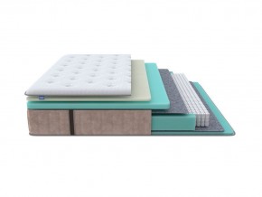 PROxSON Матрас Glory Medium (Трикотаж Prestige Latte) 200x210 в Губкинском - gubkinskiy.mebel24.online | фото 6