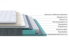 PROxSON Матрас Glory Soft (Трикотаж Prestige Latte) 140x195 в Губкинском - gubkinskiy.mebel24.online | фото 2