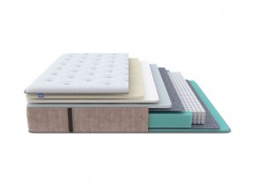 PROxSON Матрас Glory Soft (Трикотаж Prestige Latte) 180x195 в Губкинском - gubkinskiy.mebel24.online | фото 1
