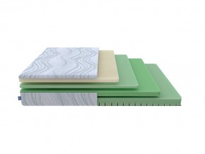 PROxSON Матрас Motion Memo Flex S (Motion Dream) 140x200 в Губкинском - gubkinskiy.mebel24.online | фото 4