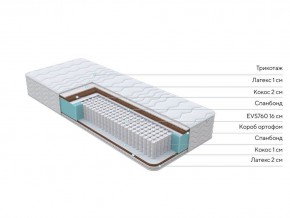 PROxSON Матрас Orto Feel (Multiwave) 80x200 в Губкинском - gubkinskiy.mebel24.online | фото 2