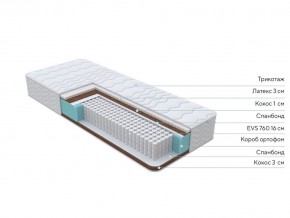 PROxSON Матрас Orto Medic (Multiwave) 180x190 в Губкинском - gubkinskiy.mebel24.online | фото 2