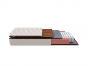 PROxSON Матрас Standart F (Ткань Синтетический жаккард) 90x200 в Губкинском - gubkinskiy.mebel24.online | фото 1