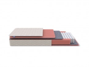 PROxSON Матрас Standart M Roll (Ткань Жаккард) 120x200 в Губкинском - gubkinskiy.mebel24.online | фото 1