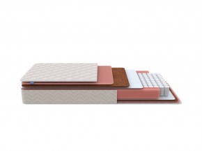 PROxSON Матрас Standart Plus M Roll (Ткань Жаккард) 140x190 в Губкинском - gubkinskiy.mebel24.online | фото 1