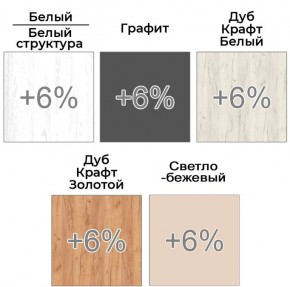 Шкаф-купе ХИТ 22-12-22 (620) в Губкинском - gubkinskiy.mebel24.online | фото 6
