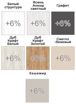 Шкаф-купе ХИТ-У-R-24-64-11 в Губкинском - gubkinskiy.mebel24.online | фото 5