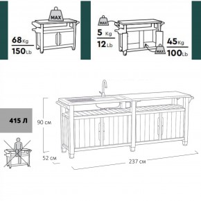 Столик для барбекю 415 Л (Unity Chef 415 L) графит в Губкинском - gubkinskiy.mebel24.online | фото 2